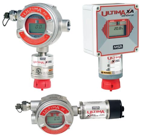 Ultima X Series Gas Monitors 